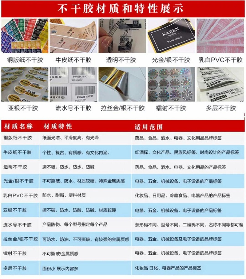 糖心LOGO免费材质和特性展示