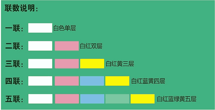 糖心VLOG官网入口-联数说明